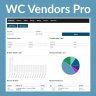 WC Vendors Pro - Marketplace Plugin for WordPress