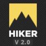 Hiker – WordPress Photography Theme
